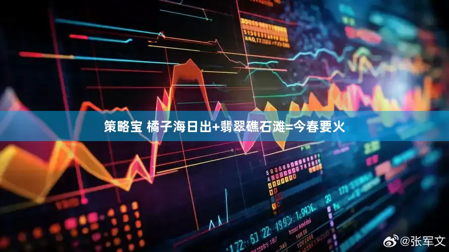 策略宝 橘子海日出+翡翠礁石滩=今春要火